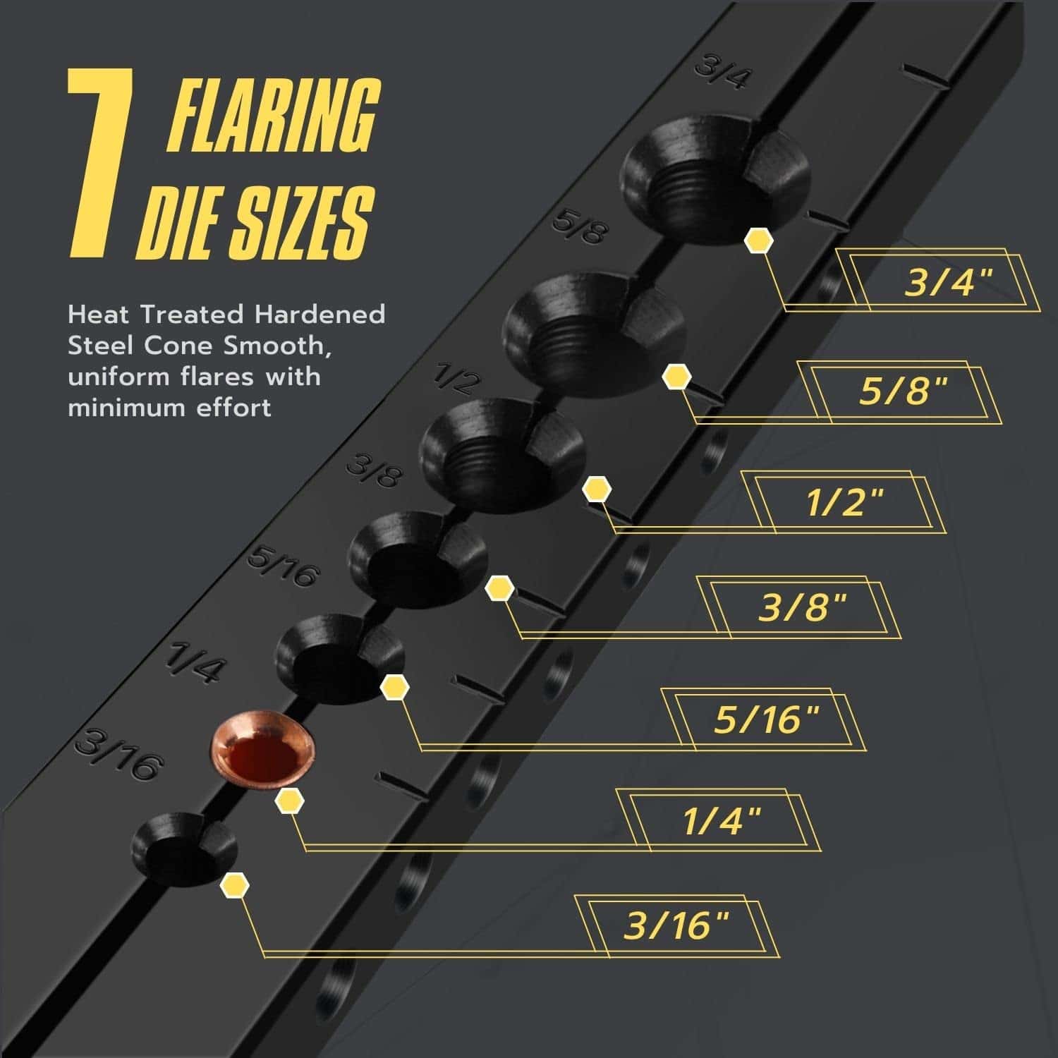 Juego de Herramientas de Expansión Flexzion para Tubos de - Imagen 5