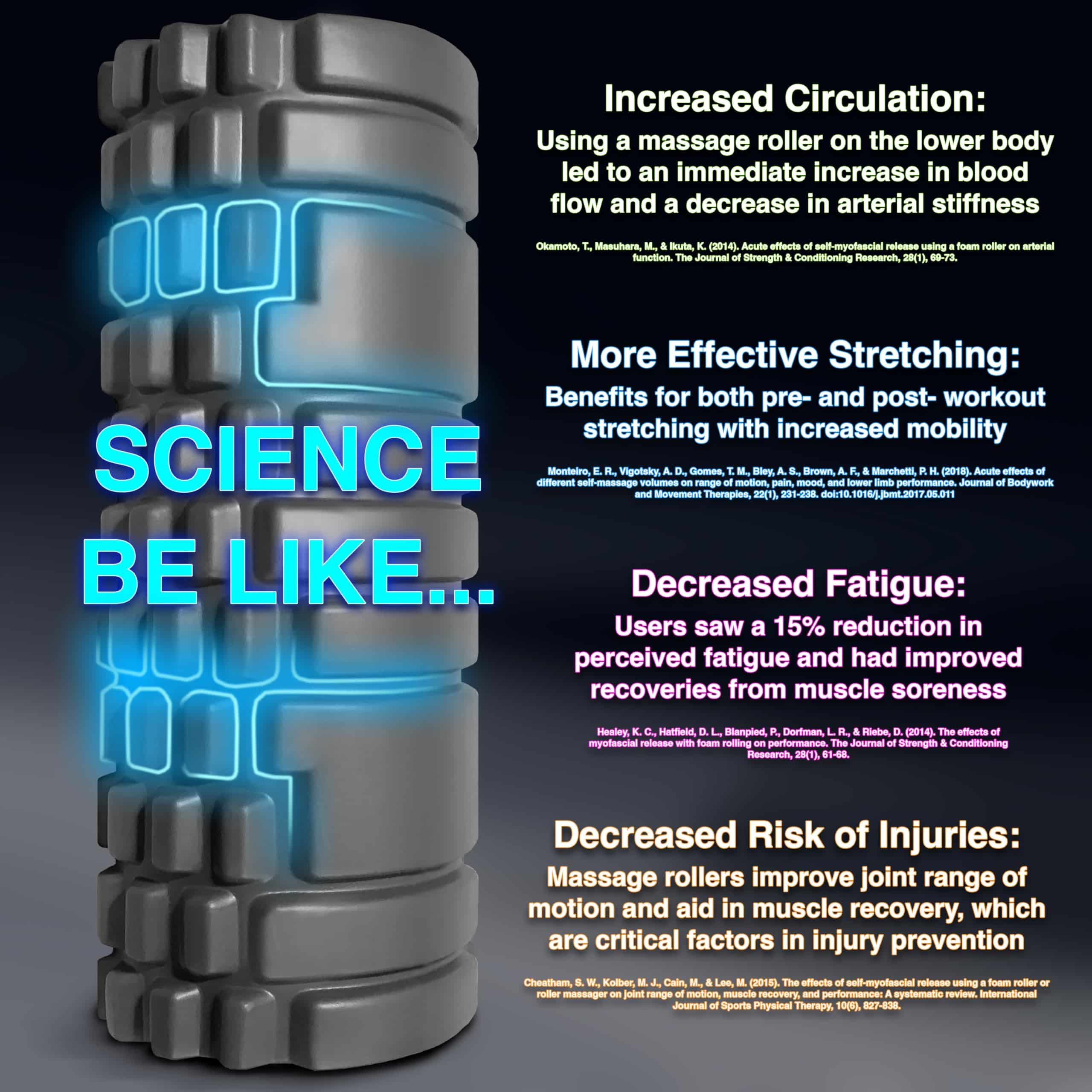 Rodillo de Espuma 321 STRONG - -Negro - Imagen 7