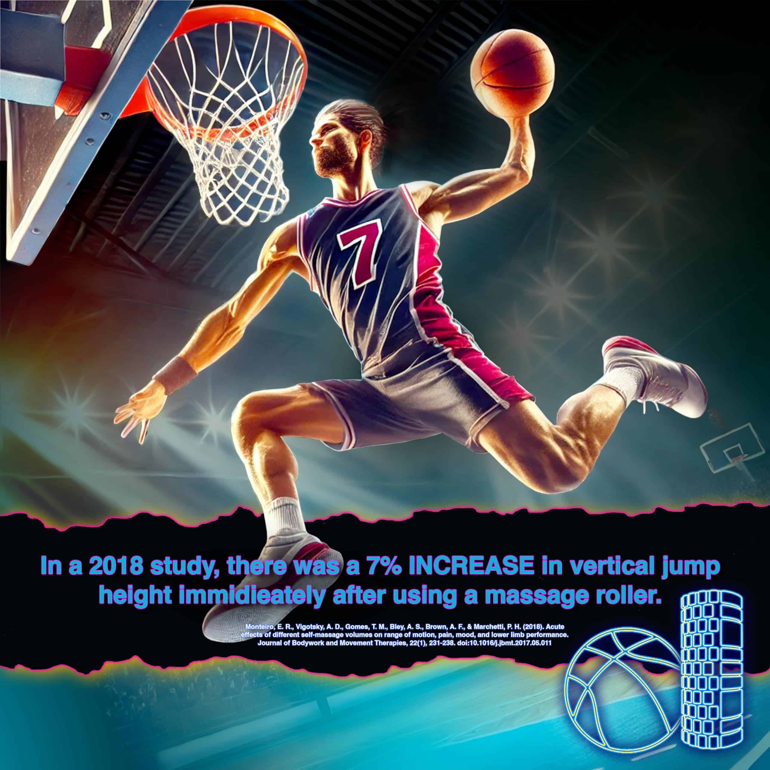 Rodillo de Espuma 321 STRONG - -Negro - Imagen 6