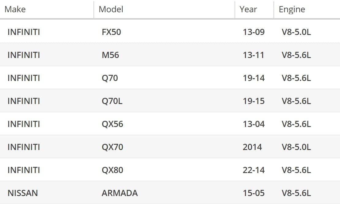 Bomba de Agua OAW N9010 para 5.6L-V8 VK56DE en Nissan - Imagen 3