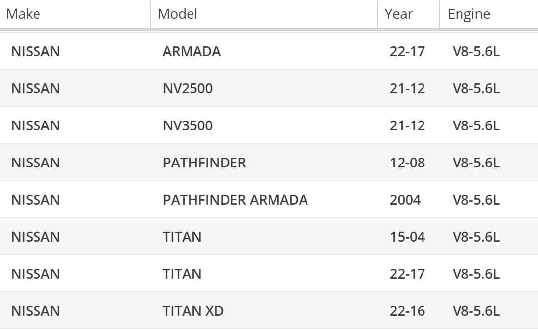 Bomba de Agua OAW N9010 para 5.6L-V8 VK56DE en Nissan - Imagen 4