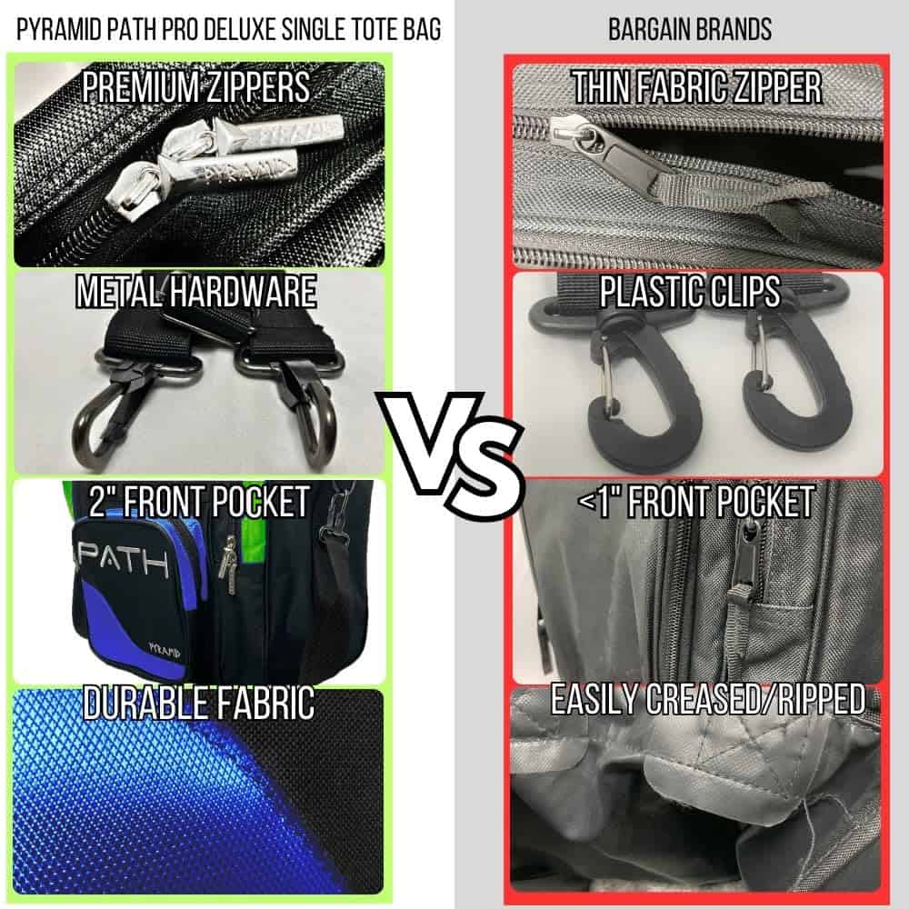 Bolso Individual Deluxe para Bolos Pyramid Path Pro - Verde - Imagen 7