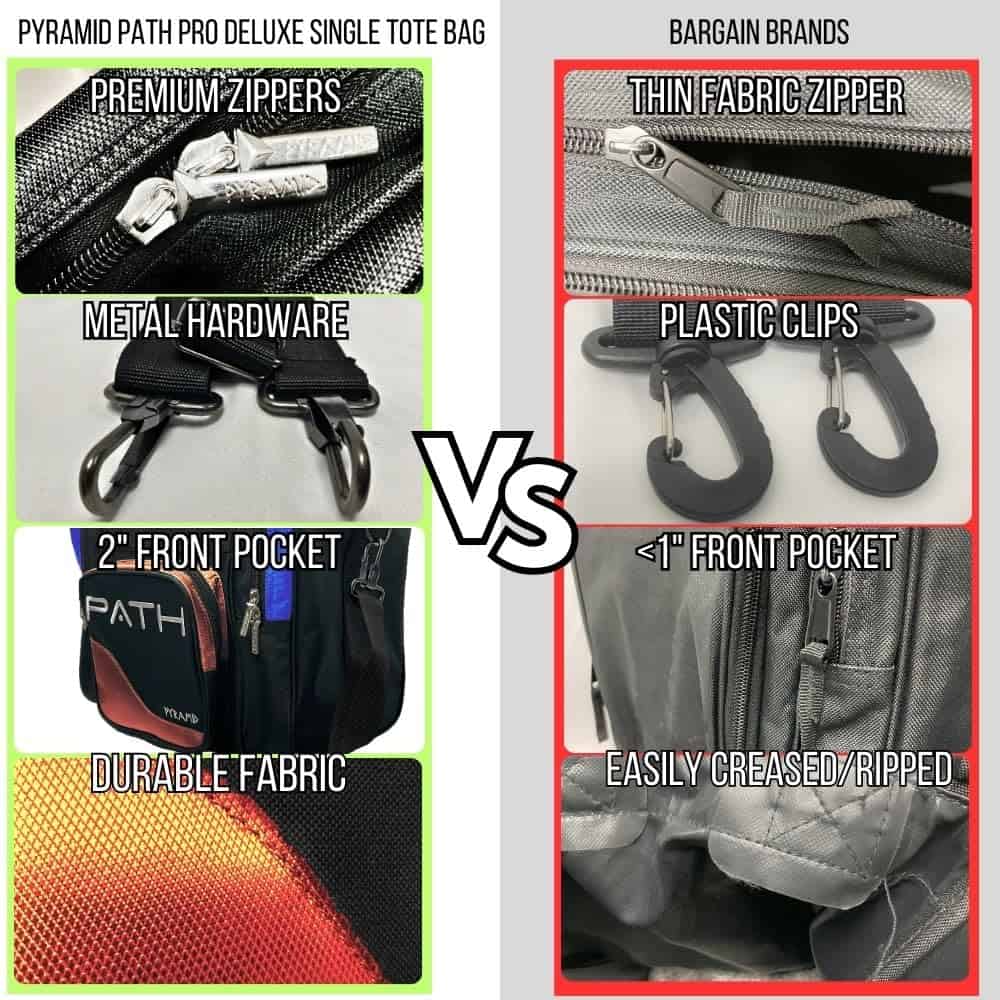 Bolso Sencillo Deluxe Pyramid Path Pro - Naranja/Azul Real - Imagen 7