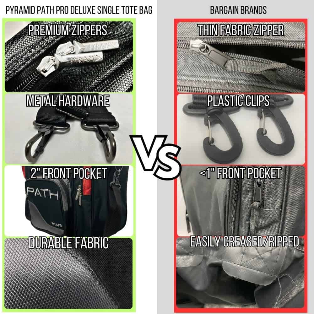 Bolso Individual Deluxe Pyramid Path Pro - Plata/Naranja - Imagen 7