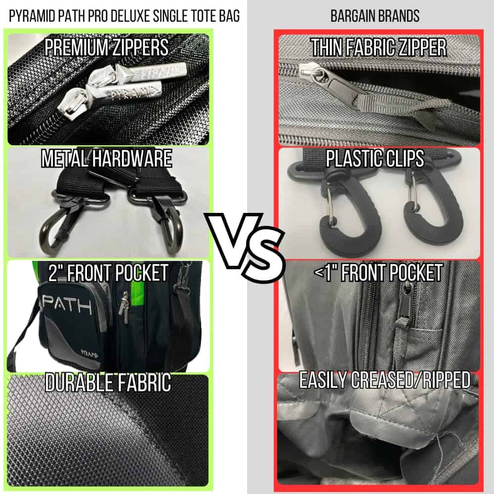 Maletín sencillo Pyramid Path Pro Deluxe - Plata/Verde Lima - Imagen 7