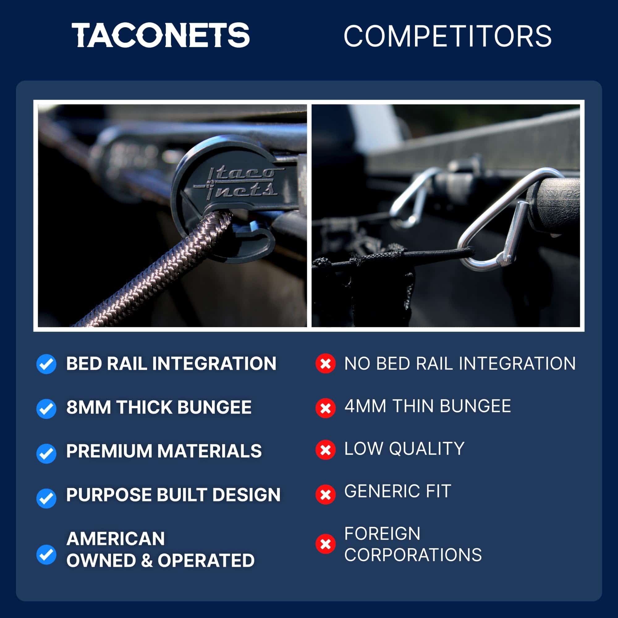 Red de carga TacoNets para Toyota Tundra con sistema de - Imagen 7