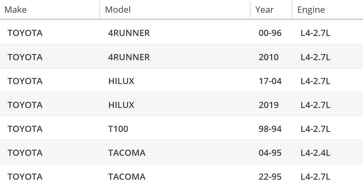 Bomba de Agua del Motor OAW T1960 - Toyota 2.7L-l4 en - Imagen 3