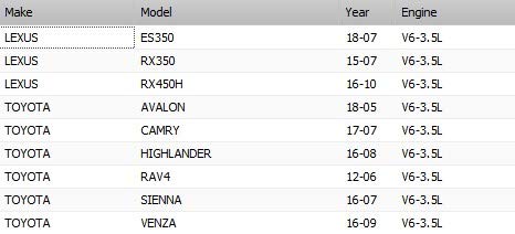 Bomba de agua OAW T7370 para motor 3.5L-V6 en Toyota Avalón - Imagen 3