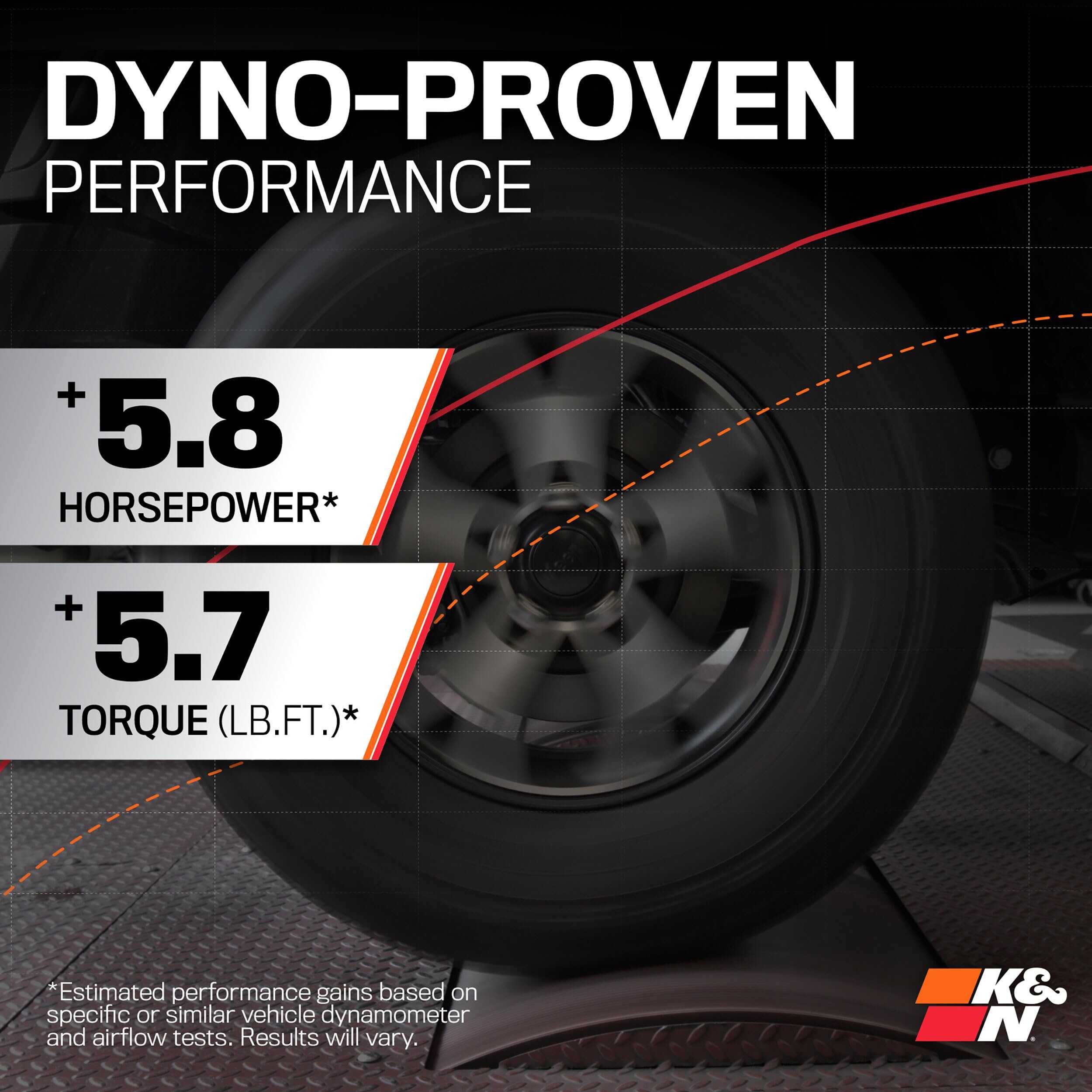 Sistema de admisión de aire frío K&N: -, 57-9036 - Imagen 4