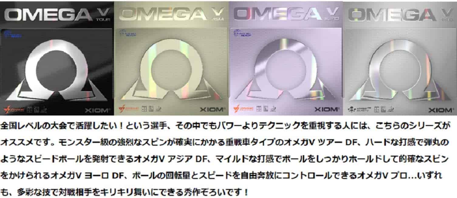 Cauchos de Tenis de Mesa XIOM Omega V Tour (Negro, 2.0) - Imagen 4