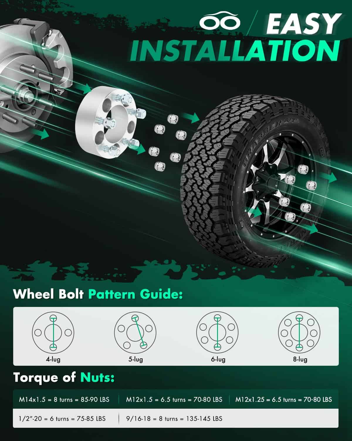 Espaciadores de Rueda SCITOO de 5x4.5 Pulgadas con 2 - Imagen 7