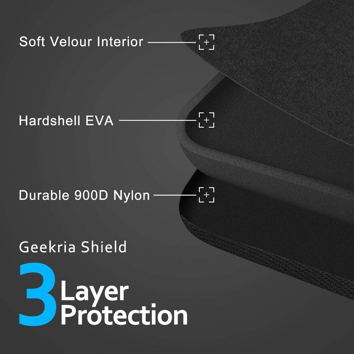 Estuche Geekria Shield para Audífonos Over-Ear de Gran - Imagen 6