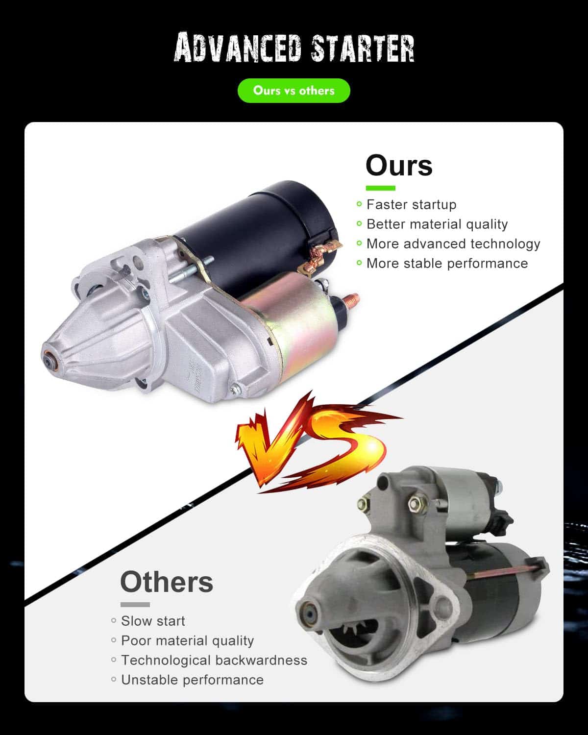 Motor de arranque SCITOO SPR0002 17667N 1991-1992 para - Imagen 7