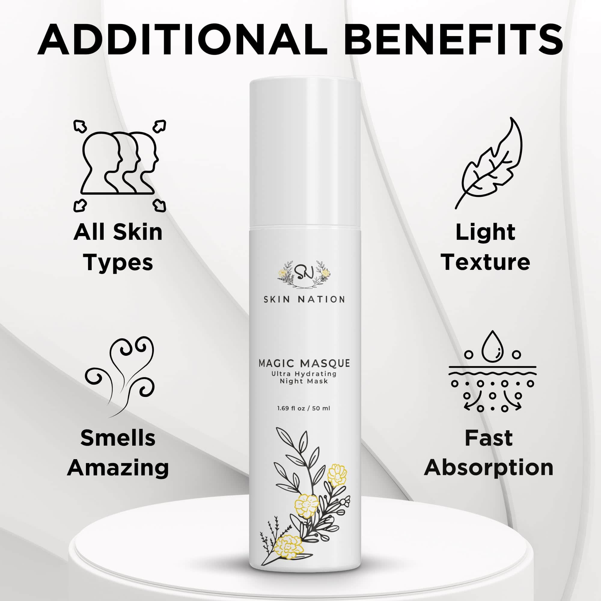 Mascarilla Nocturna Hidratante Skin Nation Magic, con Ácido - Imagen 5