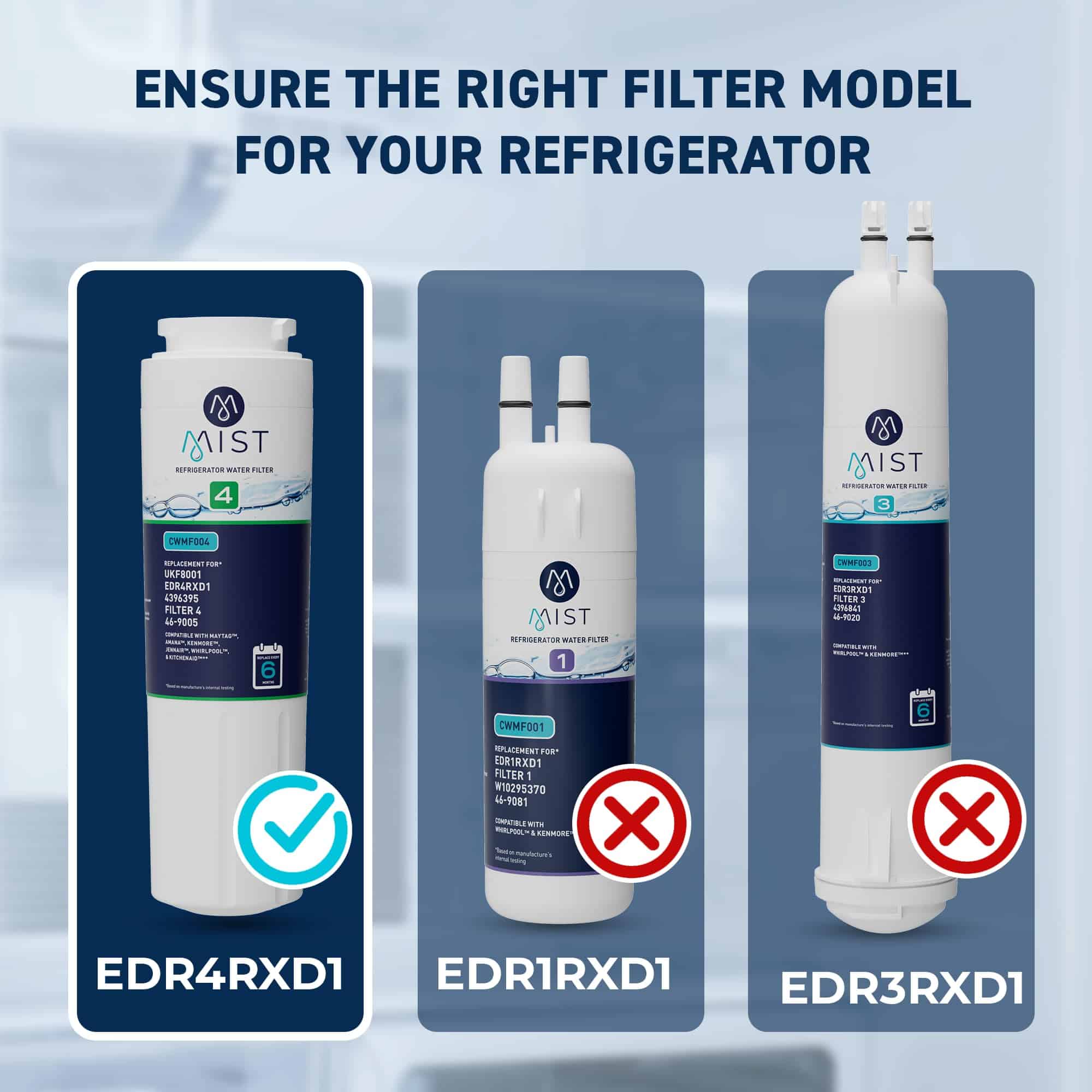 Filtro de Agua Mist UKF8001 Filter 4 de Repuesto para - Imagen 3