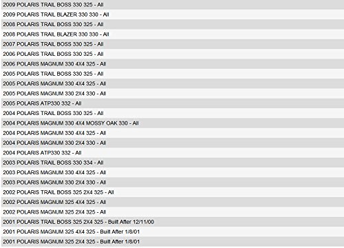 Filtro de aire de alto rendimiento HIFROM de reemplazo para - Imagen 10
