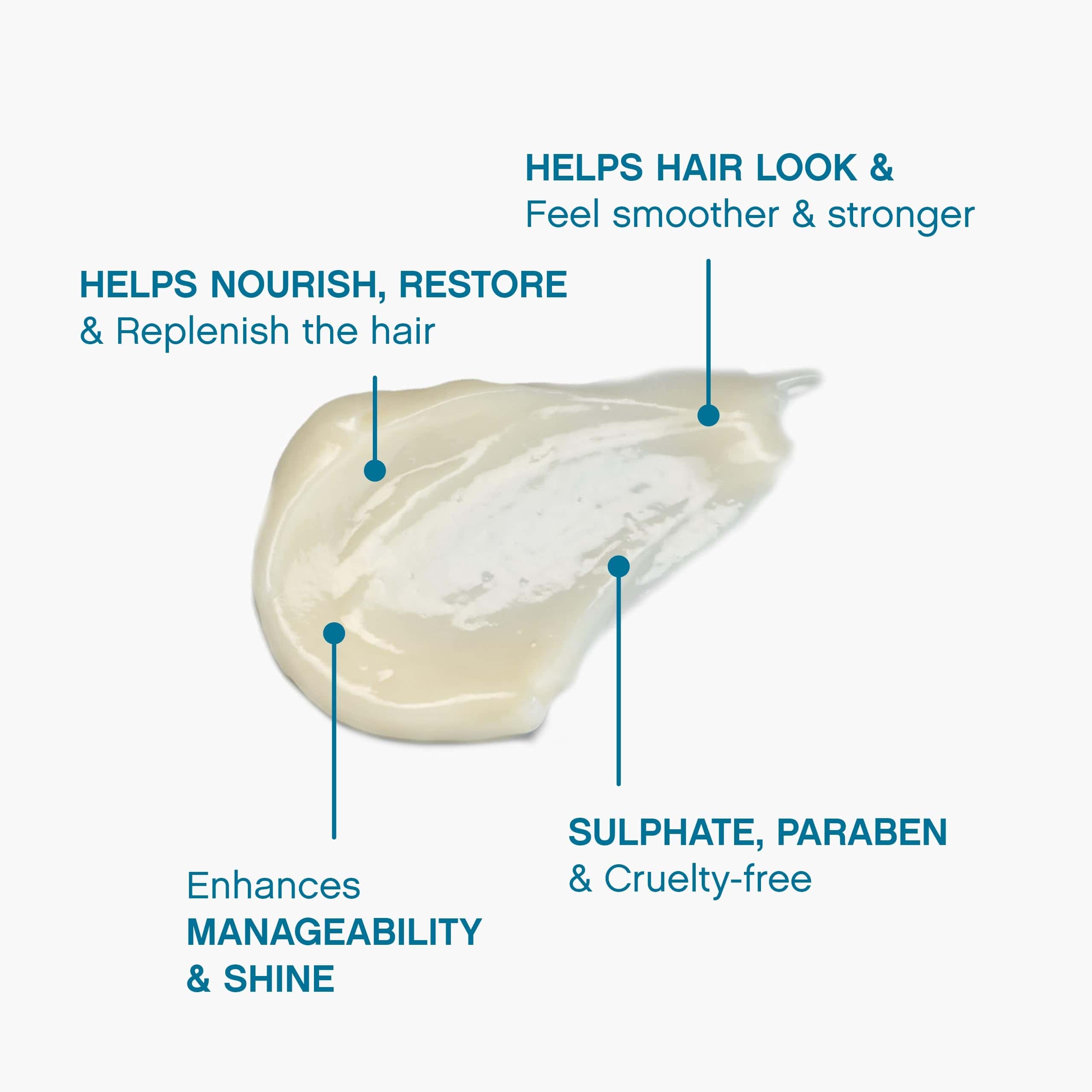 KEVIN.MURPHY REPAIR-ME.RINSE - Acondicionador Reparador - Imagen 5