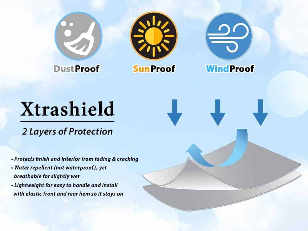 Cubierta para automóvil a medida 100% bloqueador de sol - Imagen 8