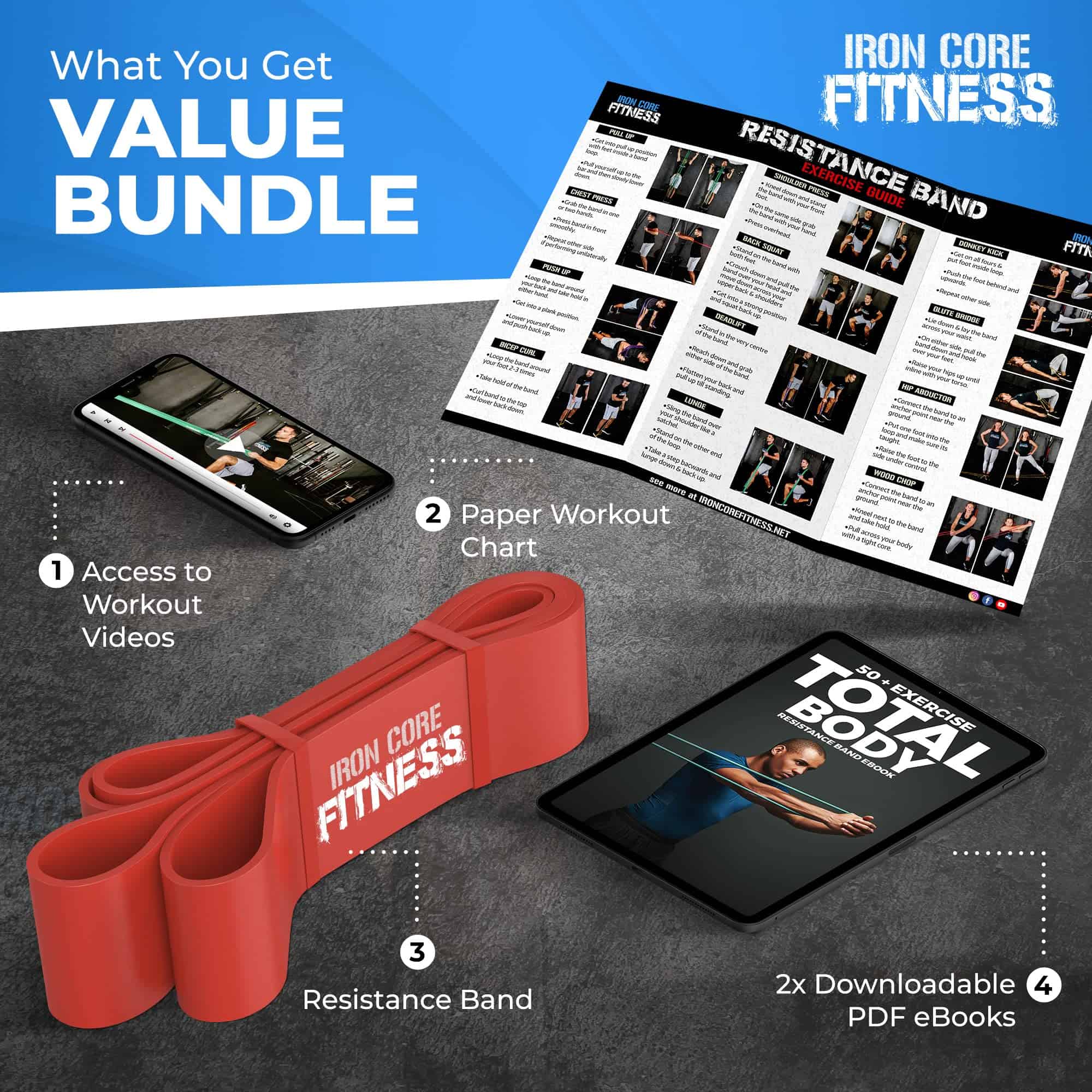 Banda de Resistencia Gruesa de Alta Resistencia - 70-225 lb - Imagen 5