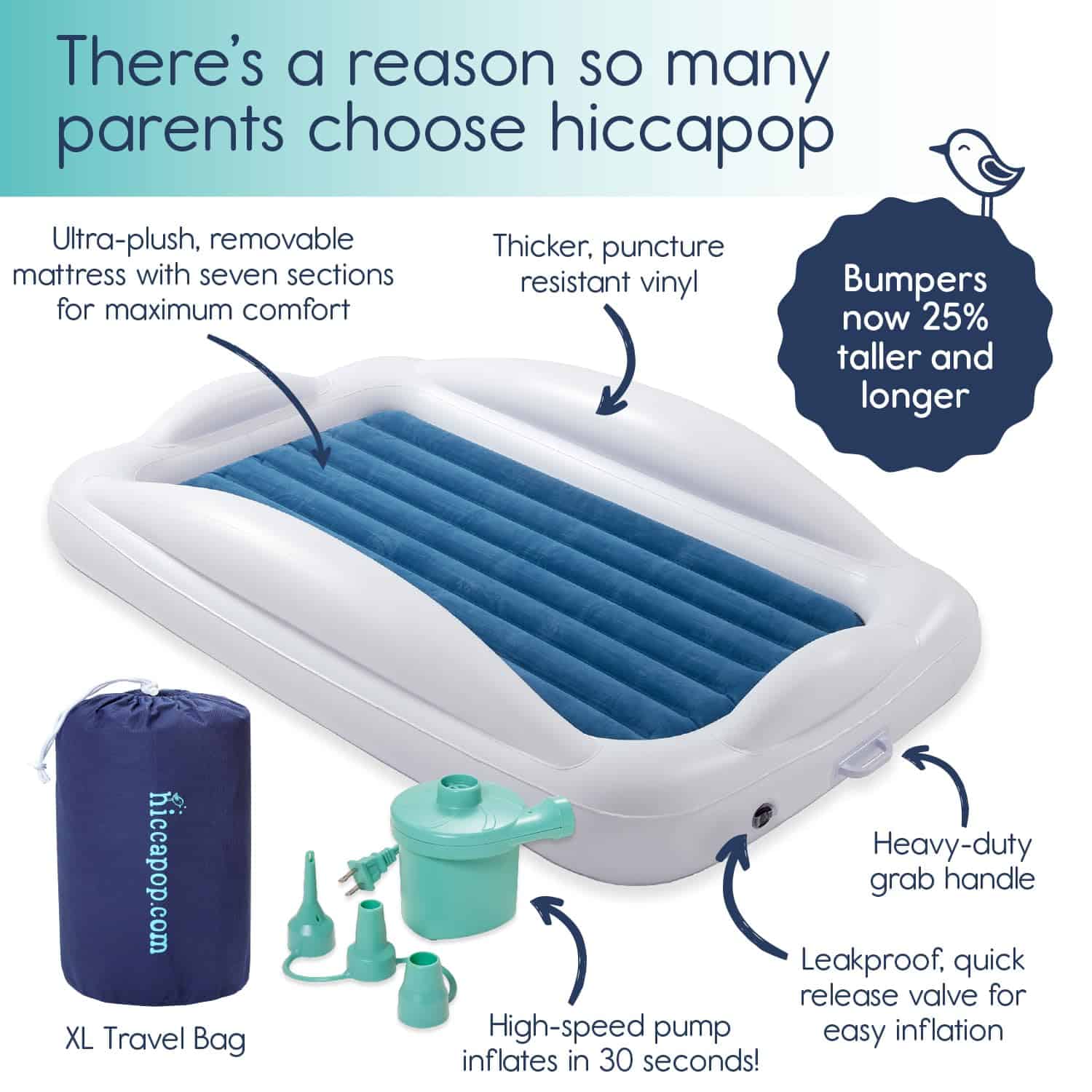 Cama de viaje hinchable para niños hiccapop con parachoques - Imagen 7