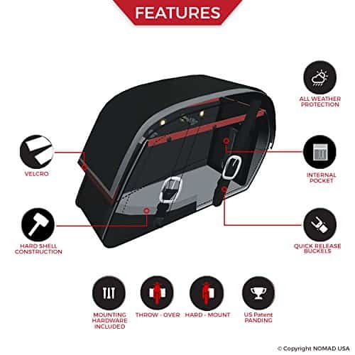 Bolsas de Sillín de Moto de Cuero Extra-Grandes Nomad USA - Imagen 6