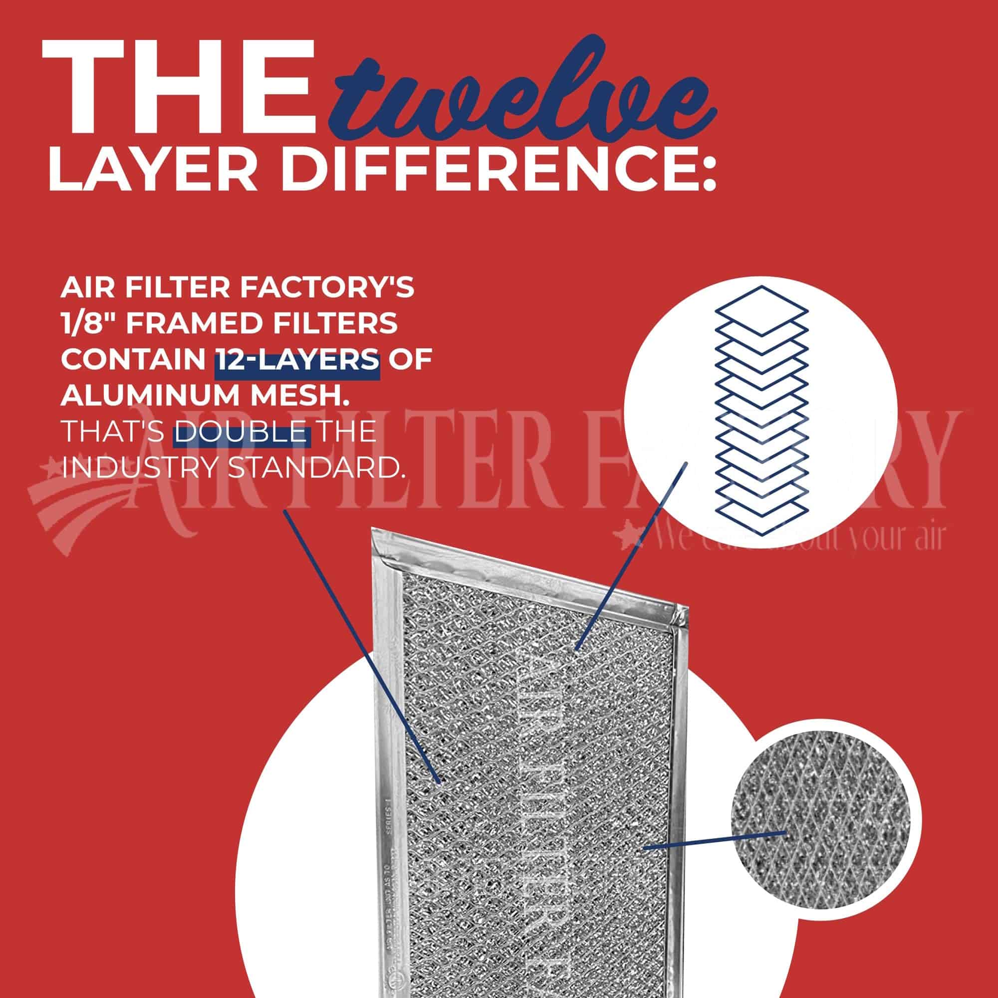 Fábrica de Filtros de Aire 10-1/2 Redondo x 3/32 con - Imagen 4