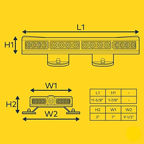 Luz estroboscópica LED ámbar LAMPHUS NanoFlare NFMB40 12" - Imagen 7