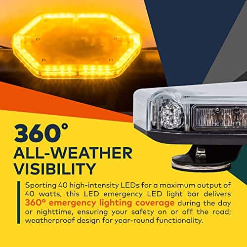 Luz estroboscópica LED ámbar LAMPHUS NanoFlare NFMB40 12" - Imagen 4