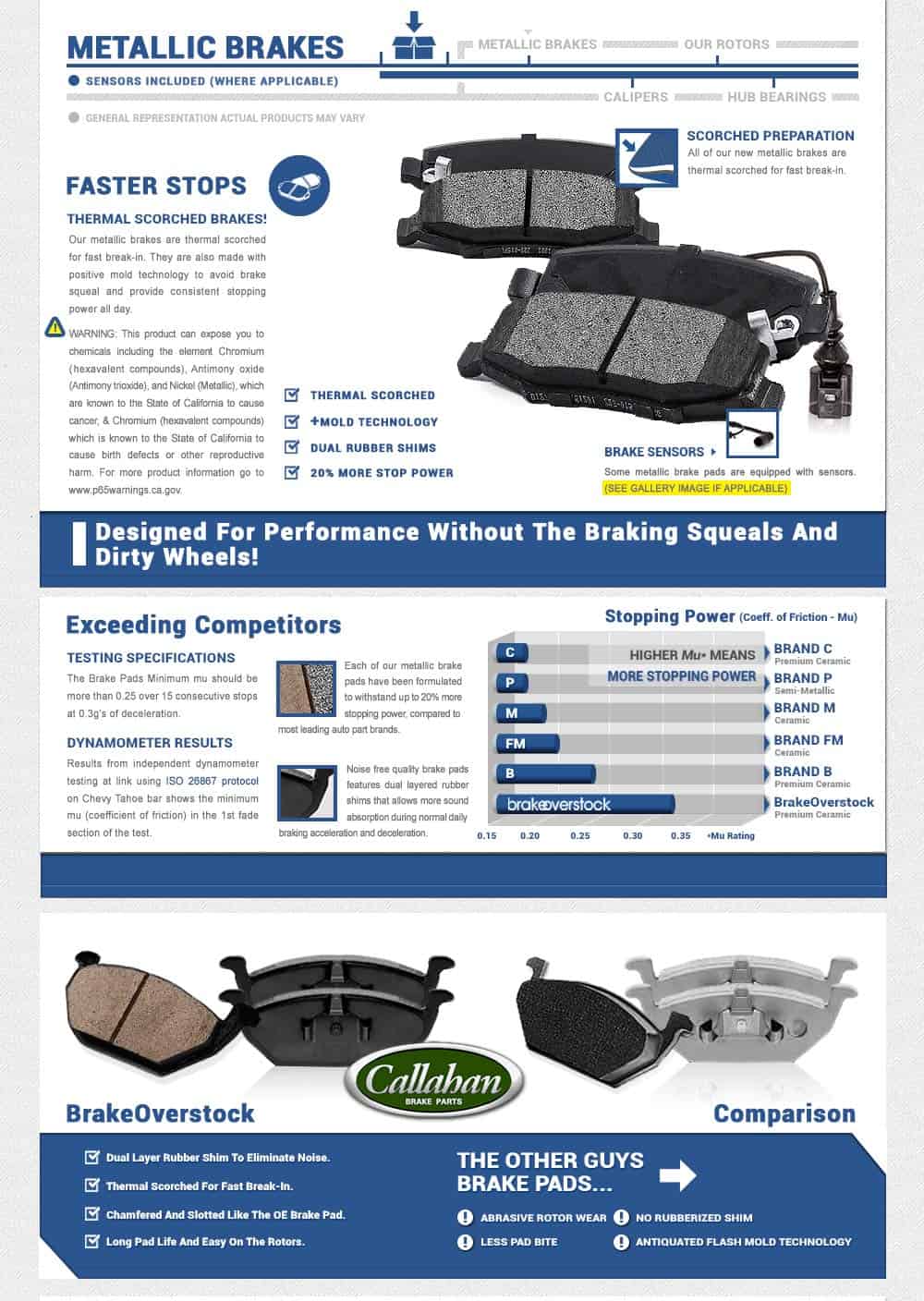 Juego de Pastillas de Freno Metálicas Traseras de Calidad - Imagen 4