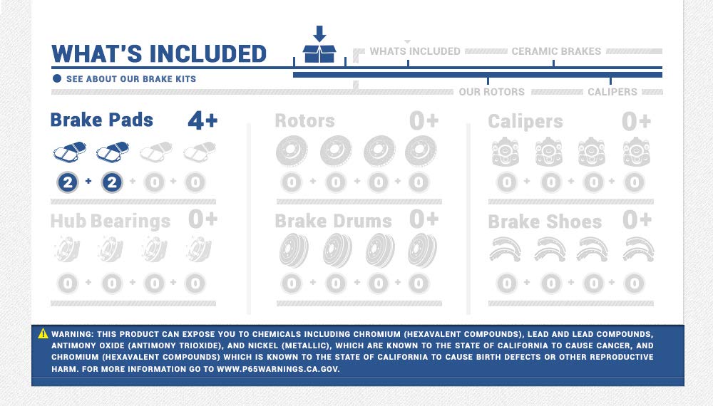 Conjunto de Pastillas de Freno Metálicas Callahan Brake - Imagen 3