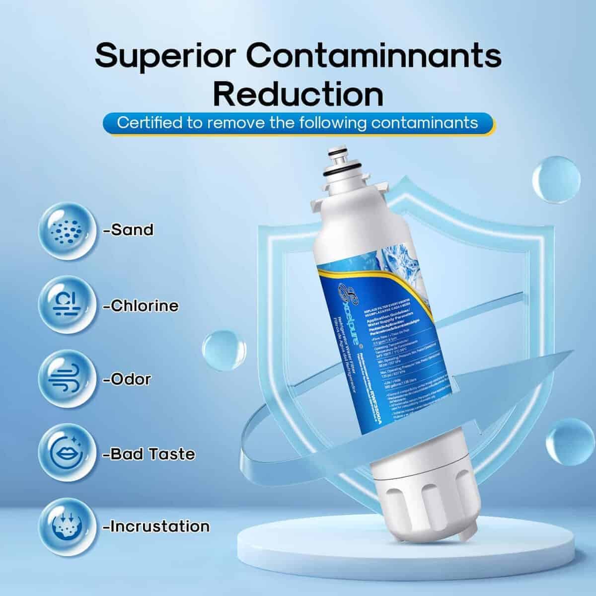 Filtro de Agua de Carbón Activado de Cáscara de Coco de - Imagen 5