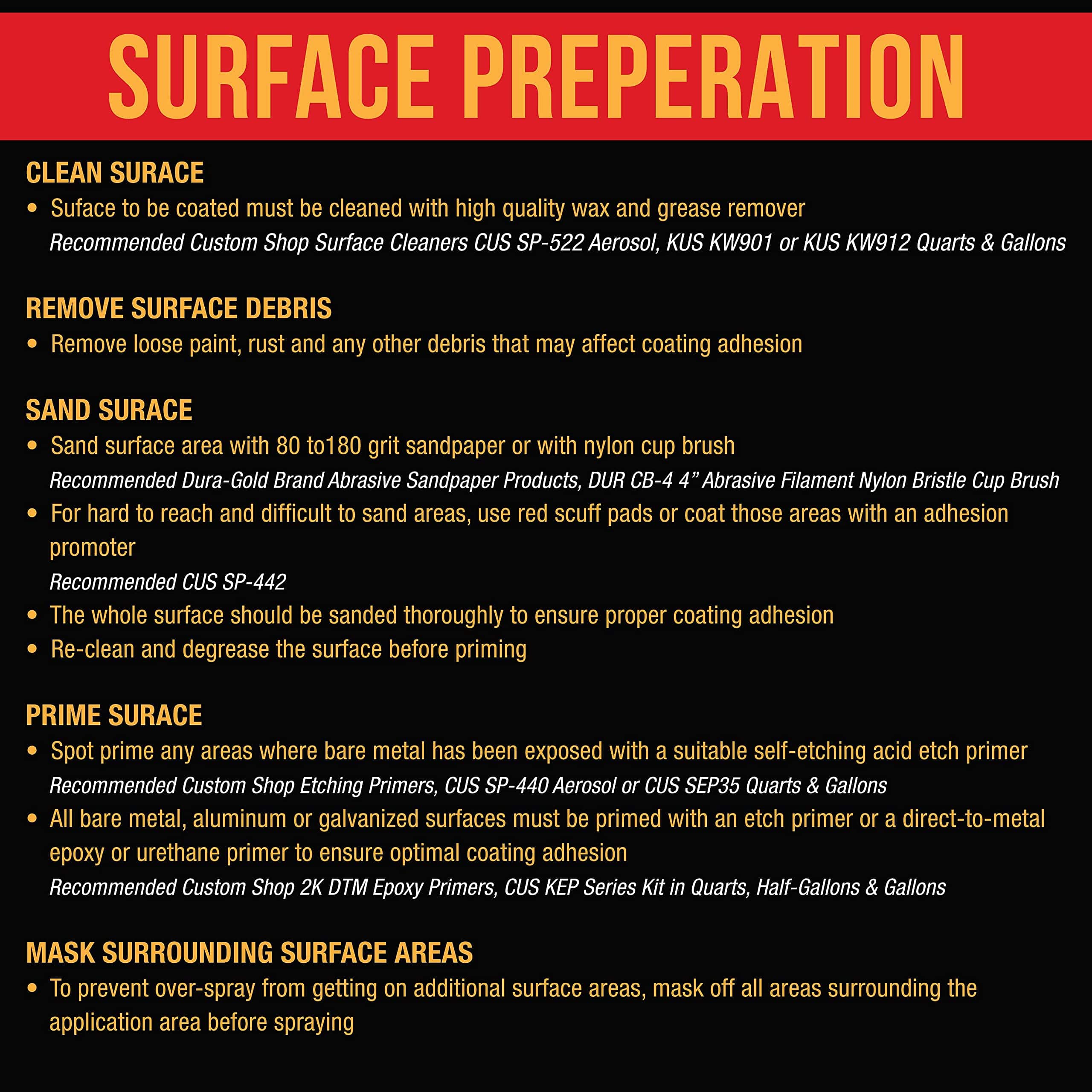 Kit de Revestimiento para Cama de Camioneta Custom Coat - Imagen 6