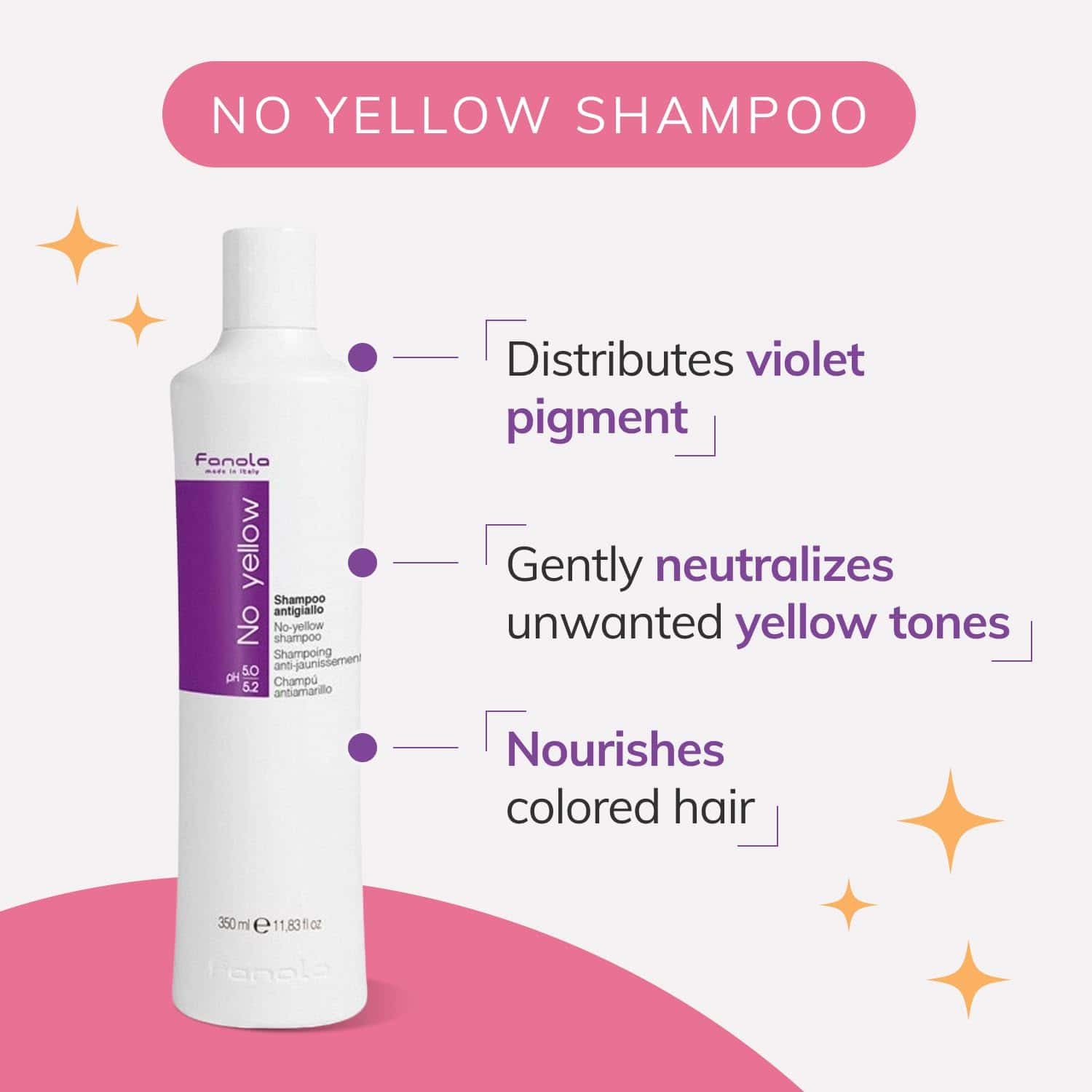 Shampoo Fanola No Yellow con Pigmentos Violeta Púrpura para - Imagen 5