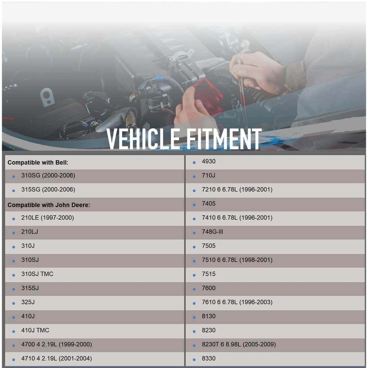 Arrancador Nuevo Compatible con John Deere 8430 8530 9230 - Imagen 5