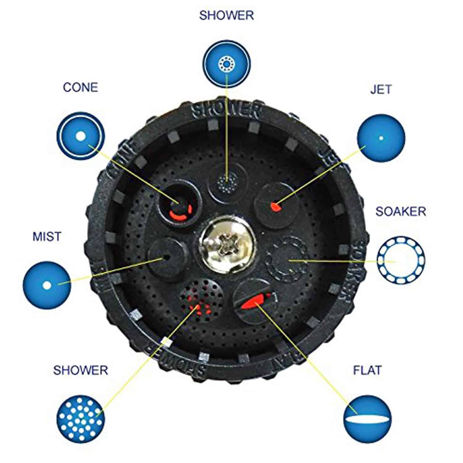 Dura Faucet DF-SA186-WT Grifo de Pulverización Desmontable - Imagen 3
