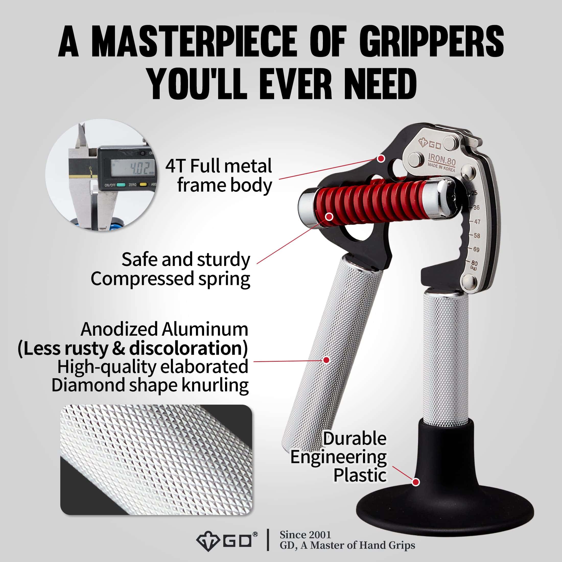 GD IRON GRIP Entrenador de Fuerza de Agarre de Mano - Imagen 7