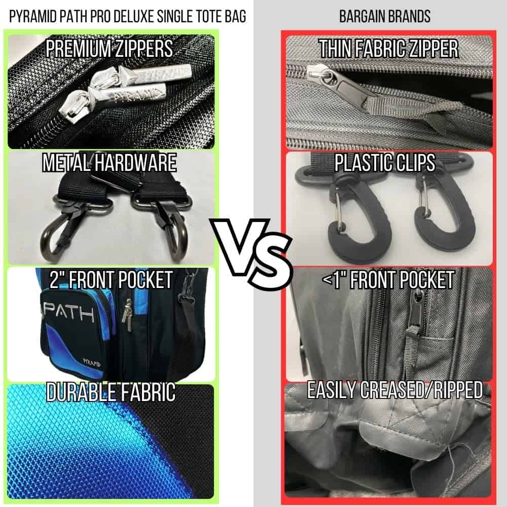 Bolso de un solo asa Pyramid Path Pro Deluxe (Asgard Blue) - Imagen 7