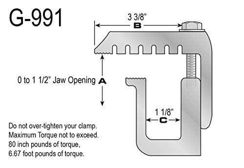 Abrazaderas GCi STRONGER BY DESIGN G-991 para Ford Super - Imagen 3