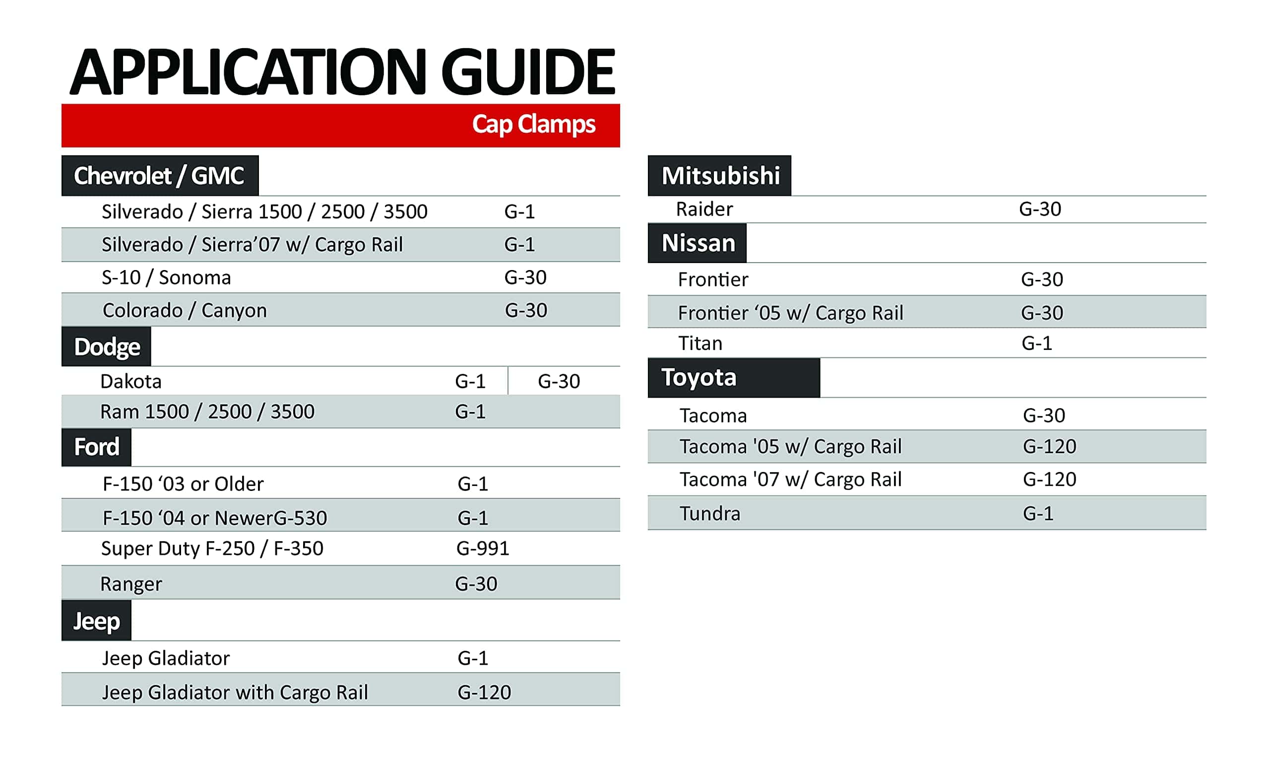 Abrazaderas GCi STRONGER BY DESIGN G-991 para Ford Super - Imagen 4