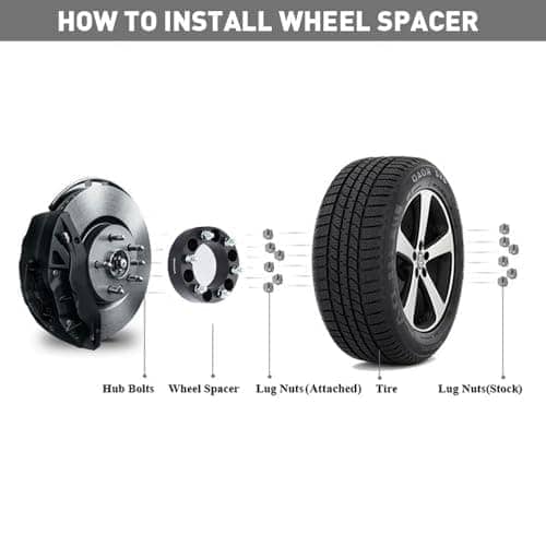 DCVAMOUS 4PC Separadores de Rueda Negros de 6x5.5 Pulgadas - Imagen 4