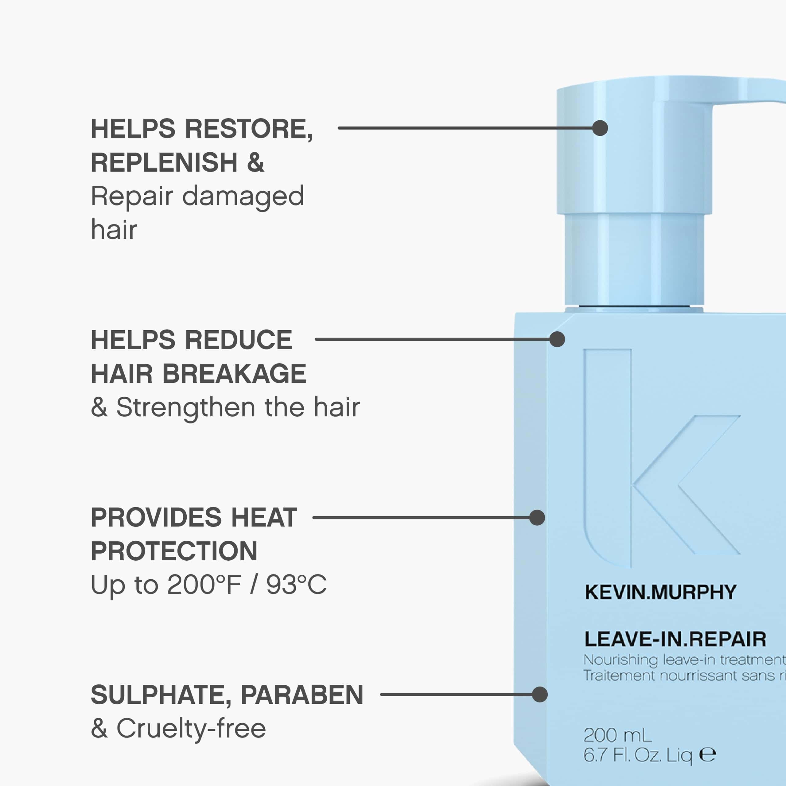 Tratamiento de Keratina para el Cabello LEAVE-IN.REPAIR de - Imagen 5