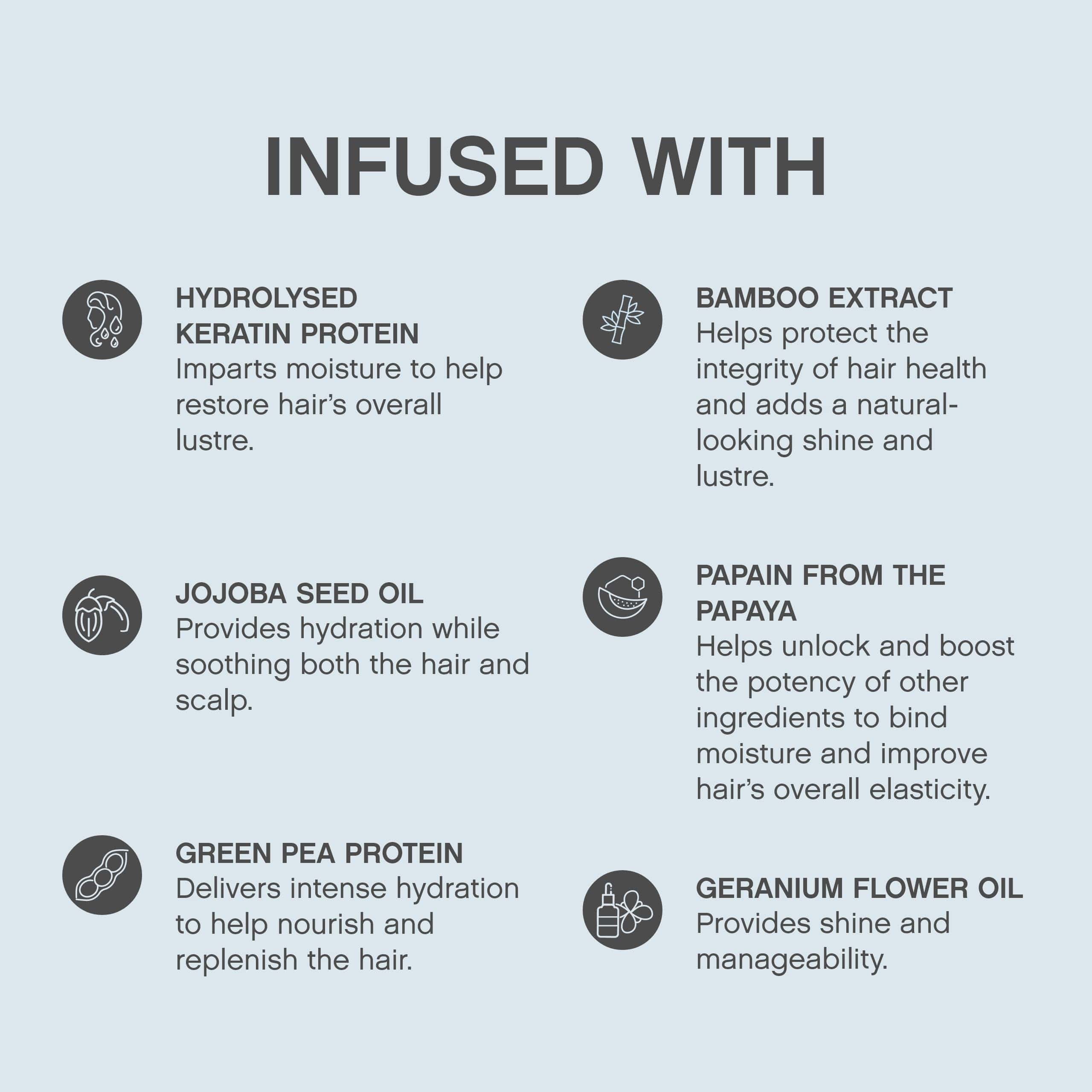 Tratamiento de Keratina para el Cabello LEAVE-IN.REPAIR de - Imagen 4