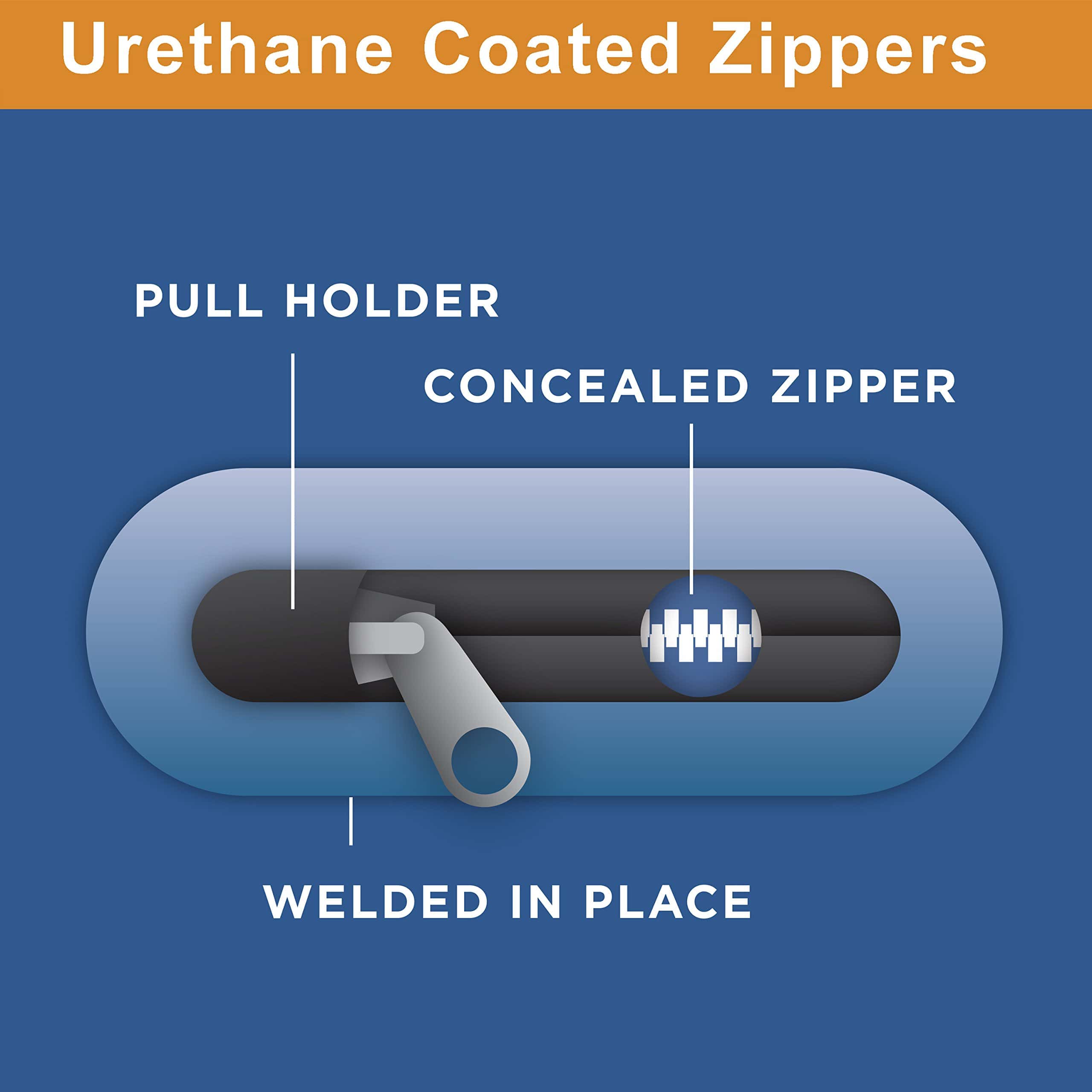 Bolsa impermeable Rightline Gear para viaje, 4 por 4 pies, - Imagen 9