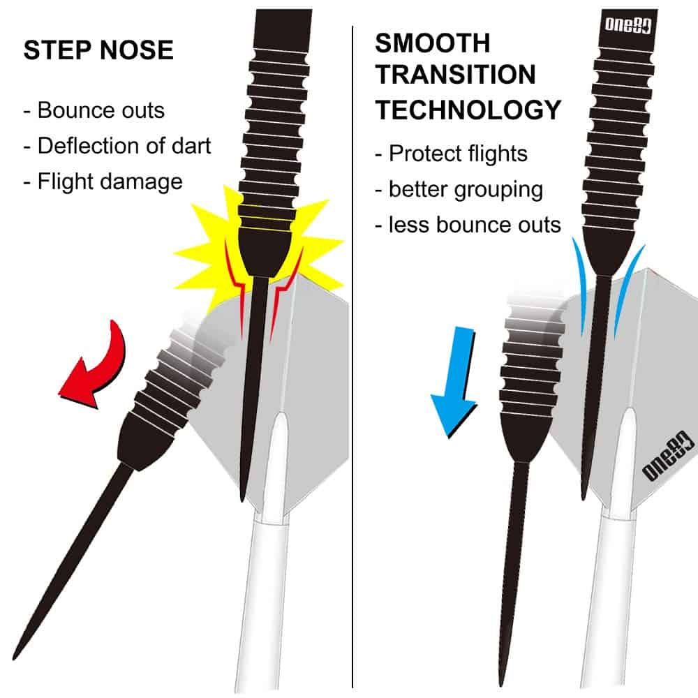 Set de Dardos Profesionales de Punta de - Nocturno - Imagen 5