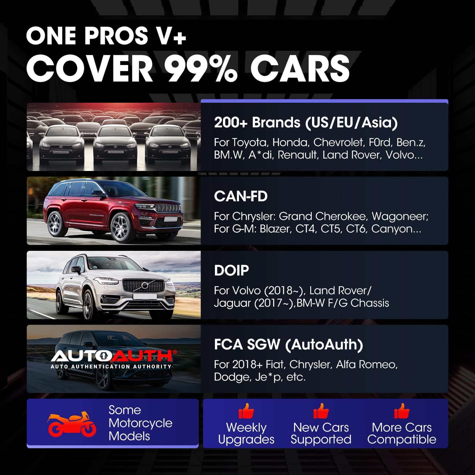 2025 NUEVO LANZAMIENTO X431 PROS V+ Elite Bidireccional - Imagen 7