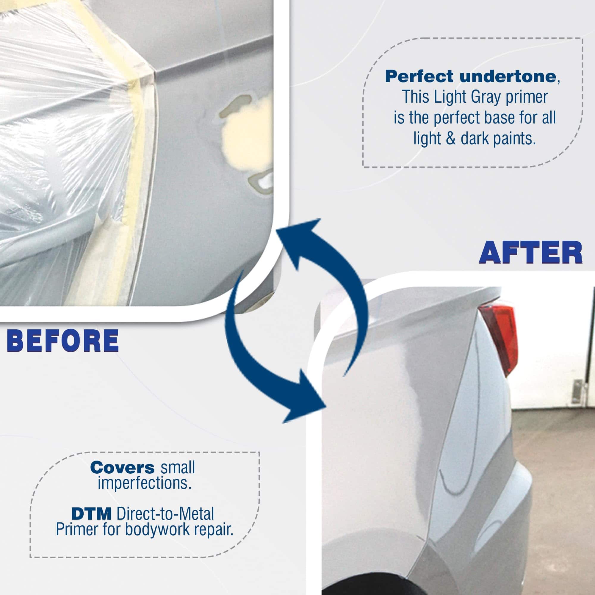 Roberlo Multyfiller Express ME1 Primer Filler 1L + P5000 - Imagen 7