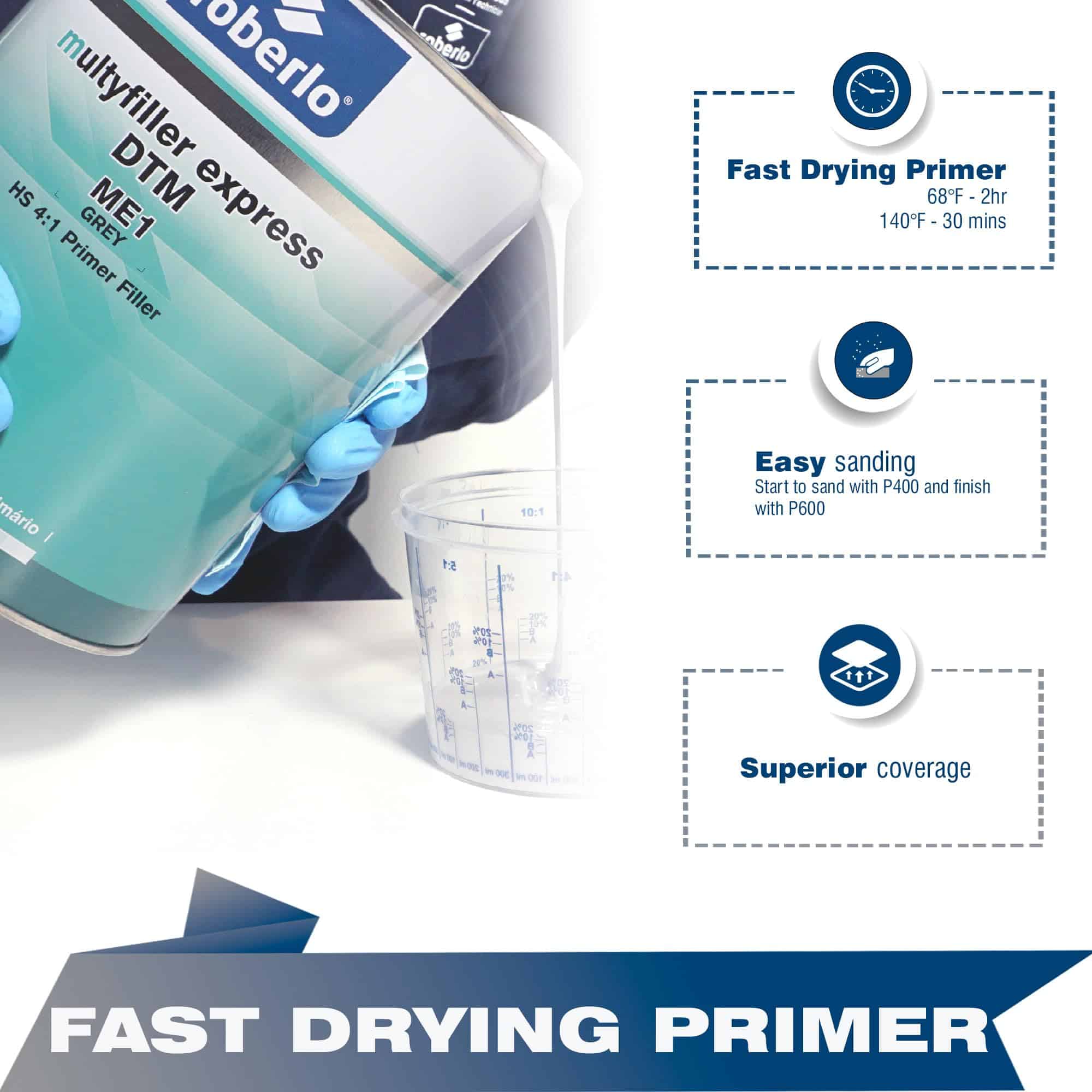 Roberlo Multyfiller Express ME1 Primer Filler 1L + P5000 - Imagen 4