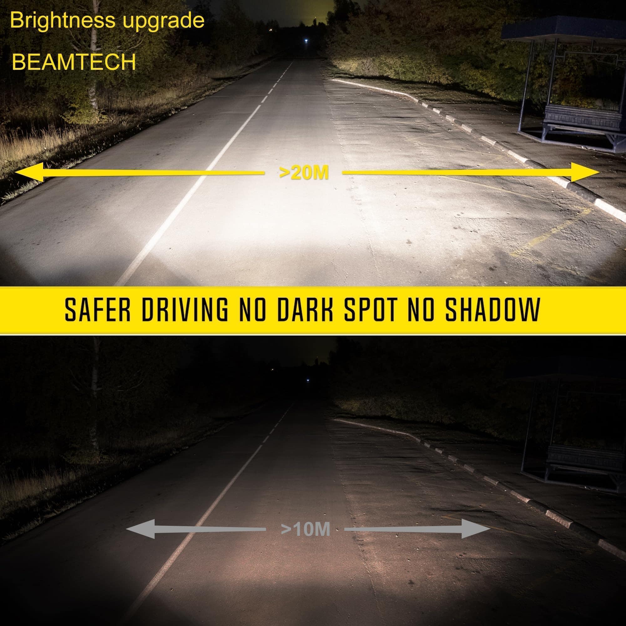 Bombillas BEAMTECH H-4, Serie S1 900-3 Fanless 300% más - Imagen 3