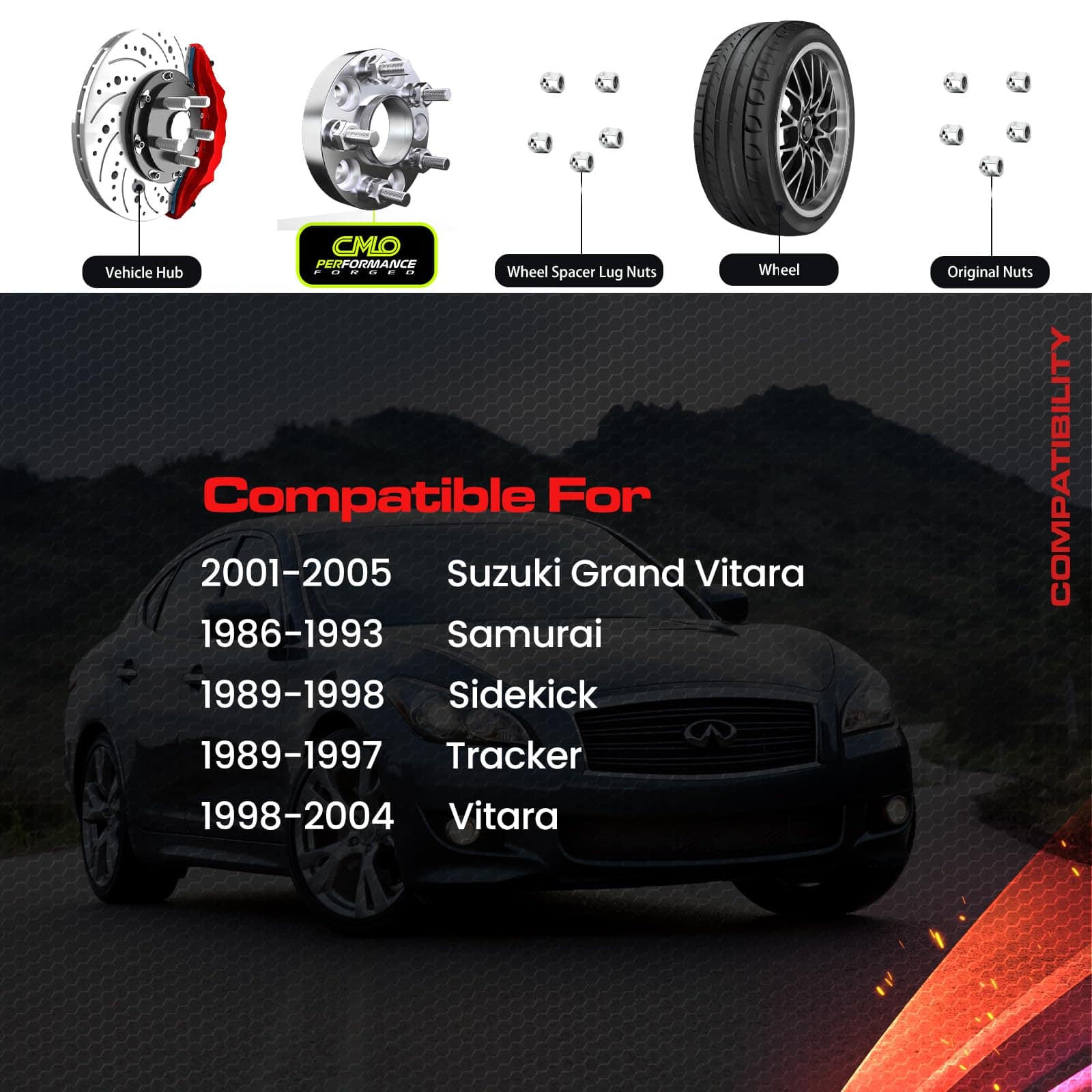 2 Piezas 1.0" (25mm) Separadores de Rueda Céntricos de Maza - Imagen 4