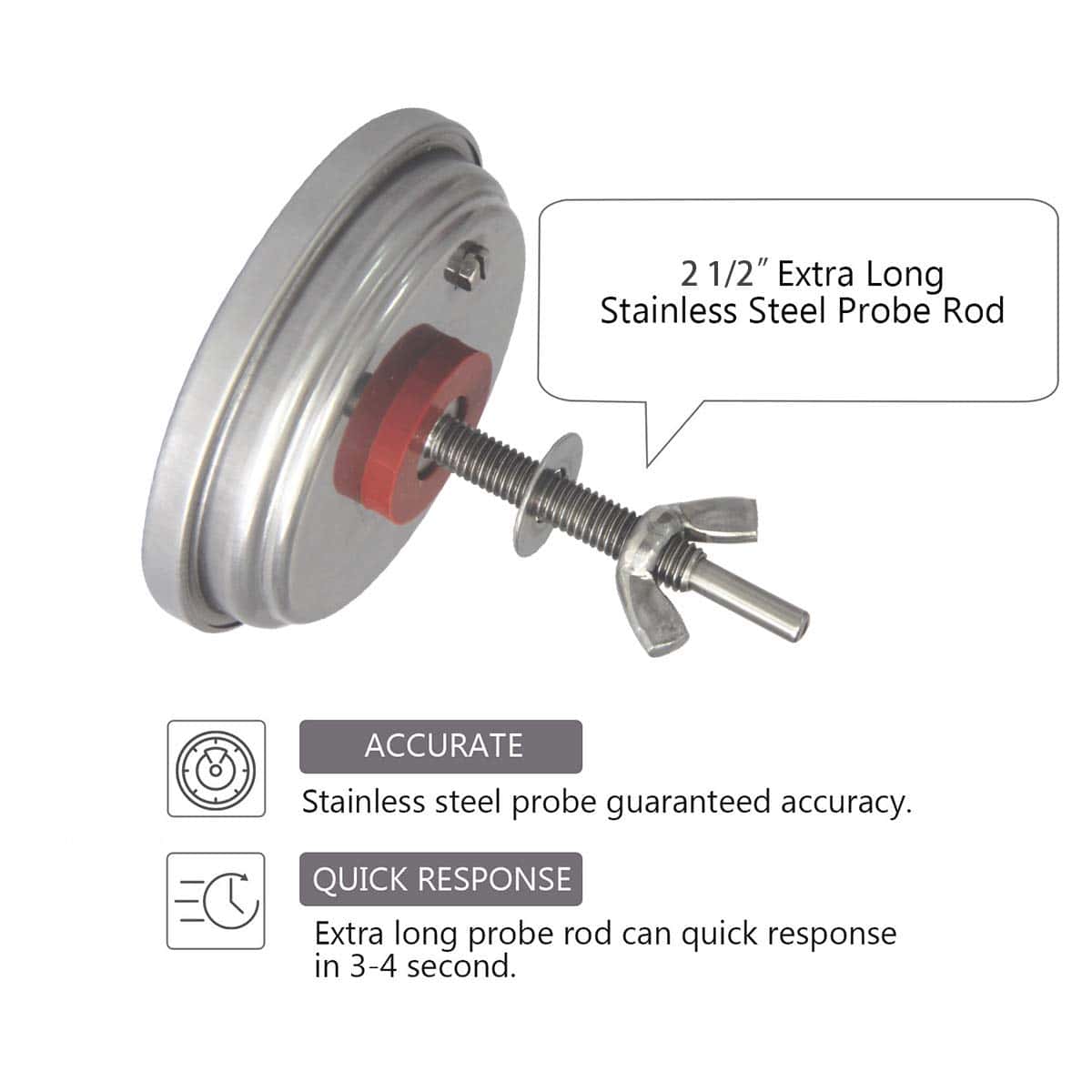 Termómetro para Parrilla Kamado Joe - Resistente al Agua, - Imagen 7
